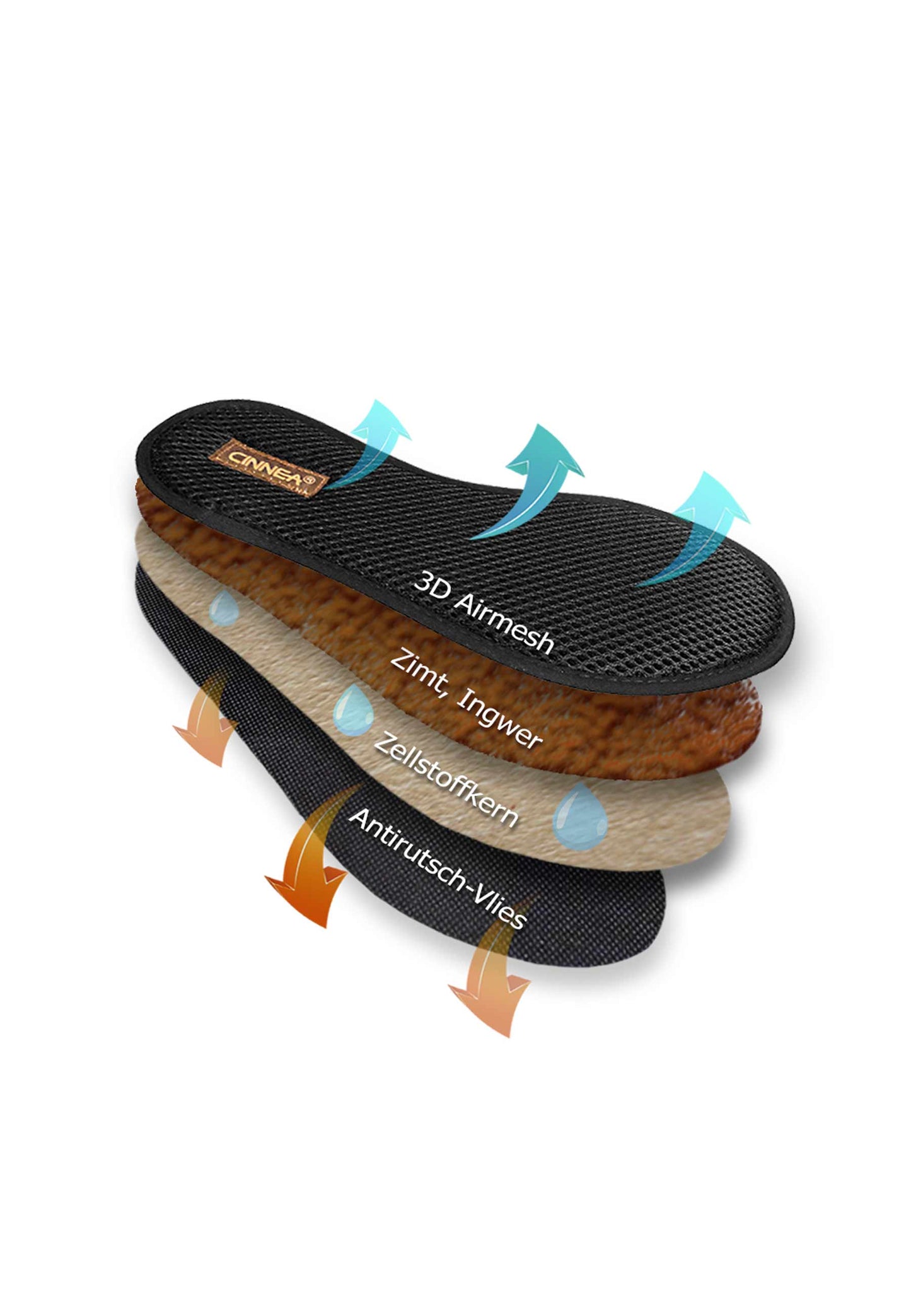 3D SOFT, 4 pairs