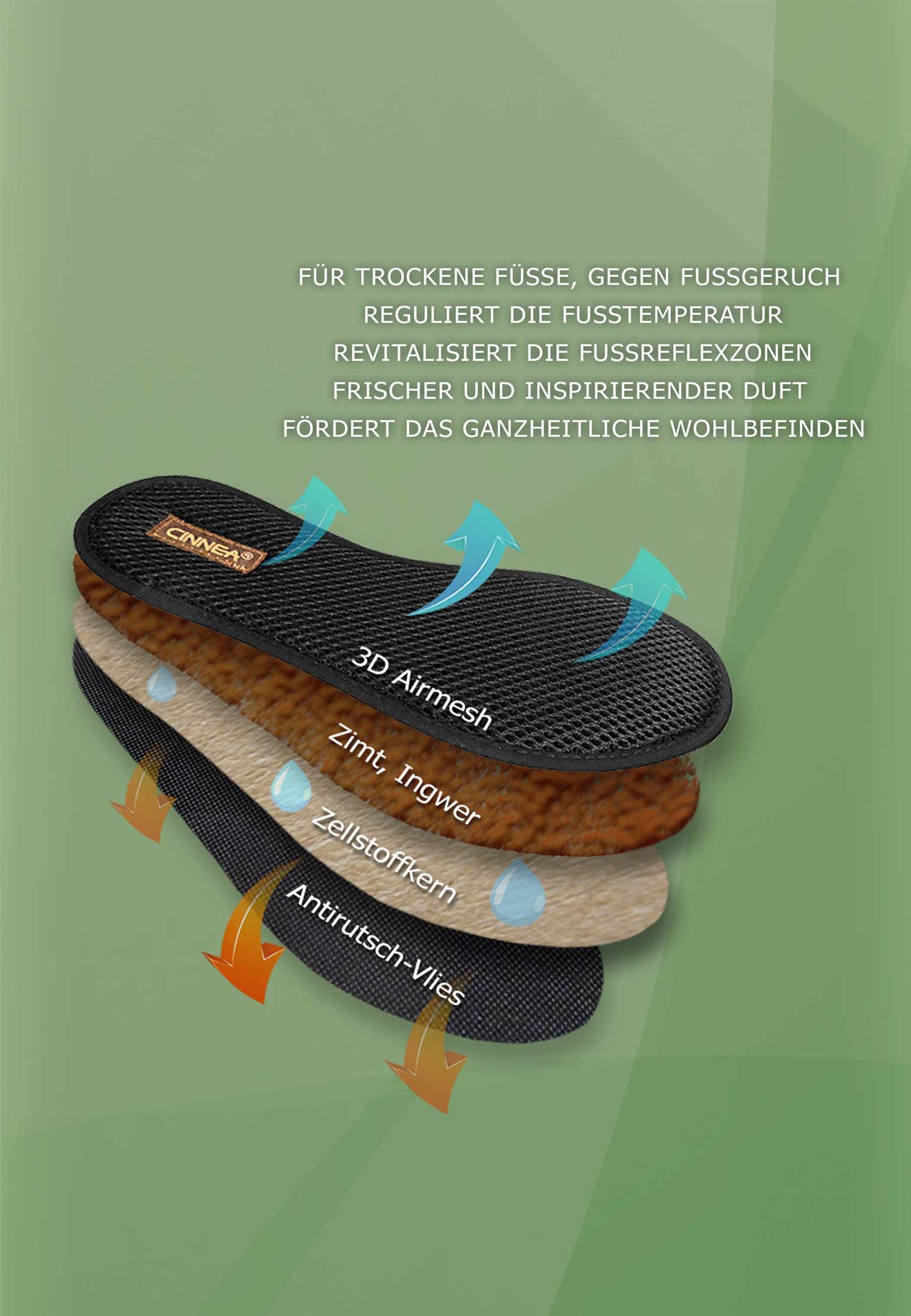 3D SOFT, 4 pairs