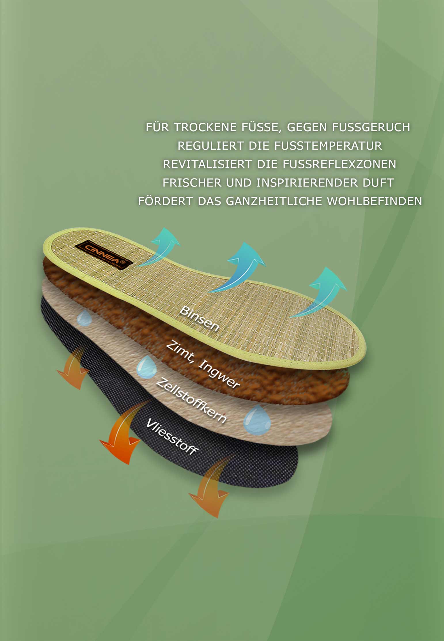CINNEA CALI Wellness Sandals – Cinnamon Sliders For Foot Odor, Cold Feet & Corns, Unisex